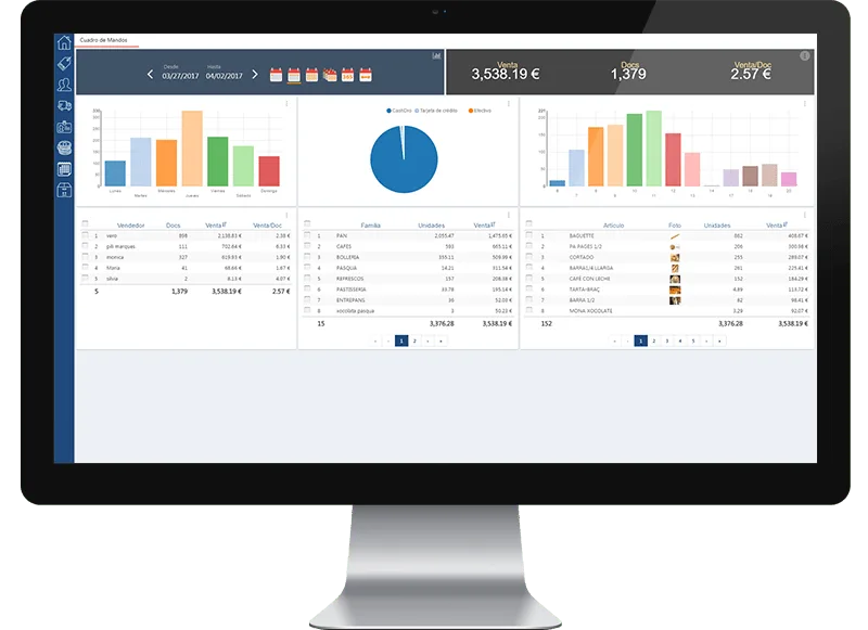 HIOPOS Analytics. Soluciones escalables HIOPOS